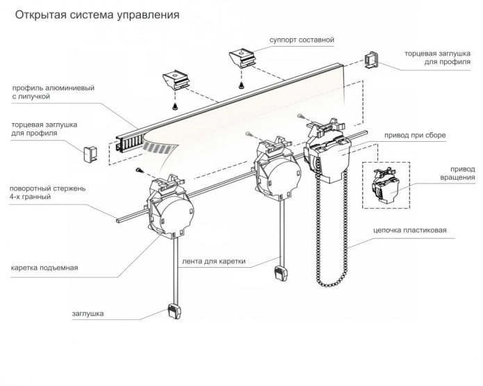 Római árnyalatú design