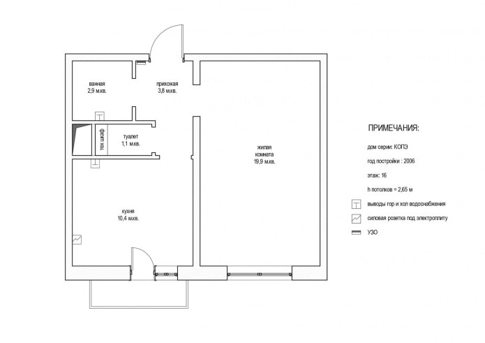 agencement d'un T1 38 m². m. dans la maison de la série KOPE