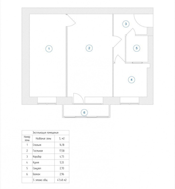 réaménagement d'un appartement à Khrouchtchev