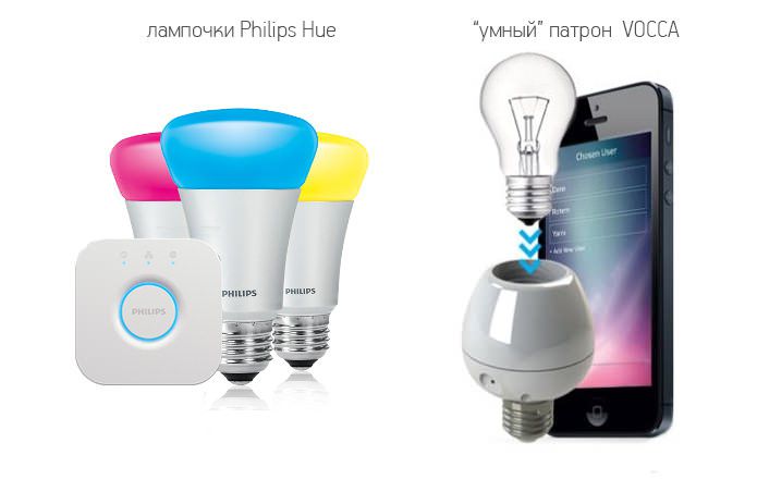 Philips Hue izzók