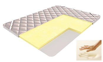 Matelas sur le canapé de memoriform