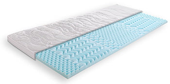 Matelas pour canapé en mousse de polyuréthane