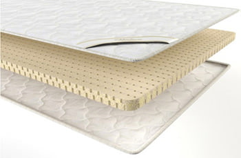 matelas de canapé en latex mince