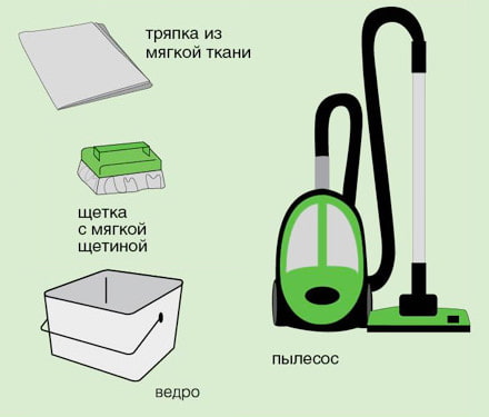 Outils de nettoyage de carreaux de céramique