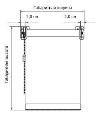 Système MINI (calcul de largeur de rideau)