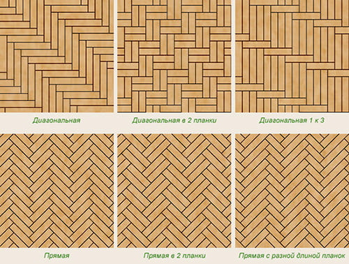 herringbone masonry