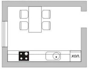 Linear headset