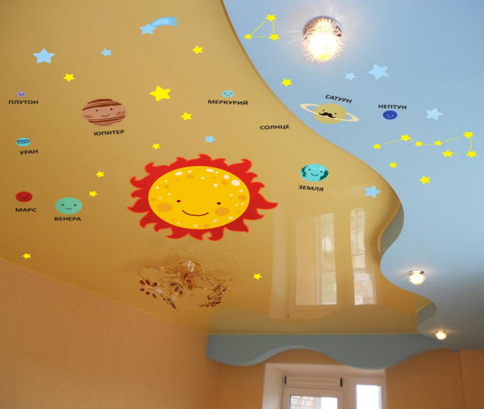 autocollants de plafond pour enfants