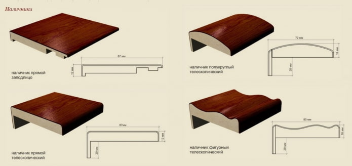 Types de plateaux