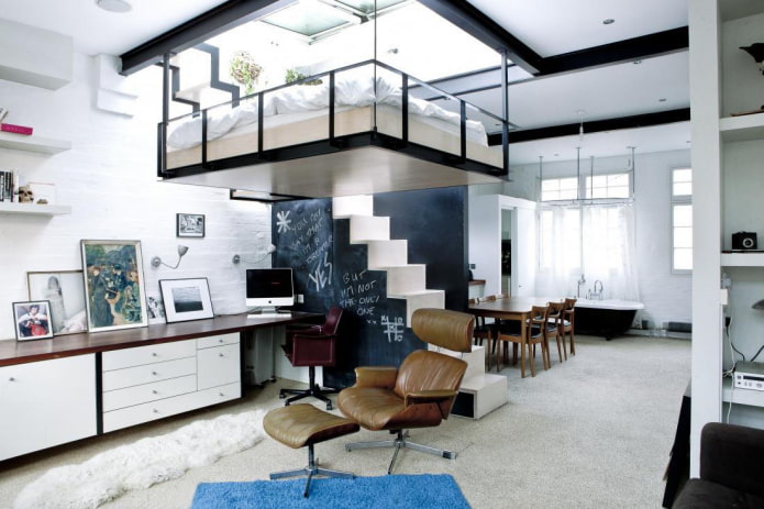 salon de style loft