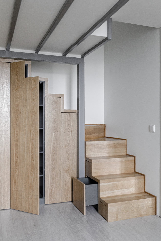 armoire sous la volée des escaliers à l'intérieur