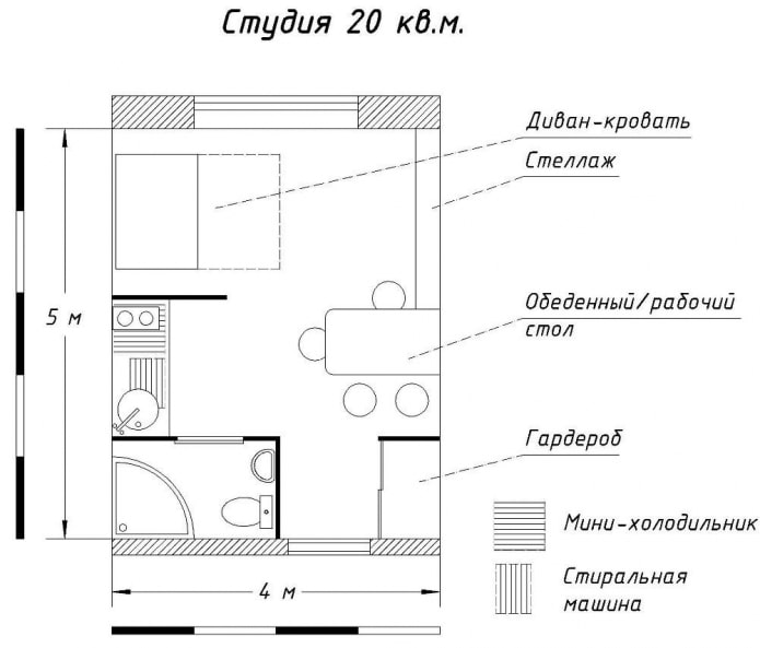 Aménagements des studios 20 m². m.