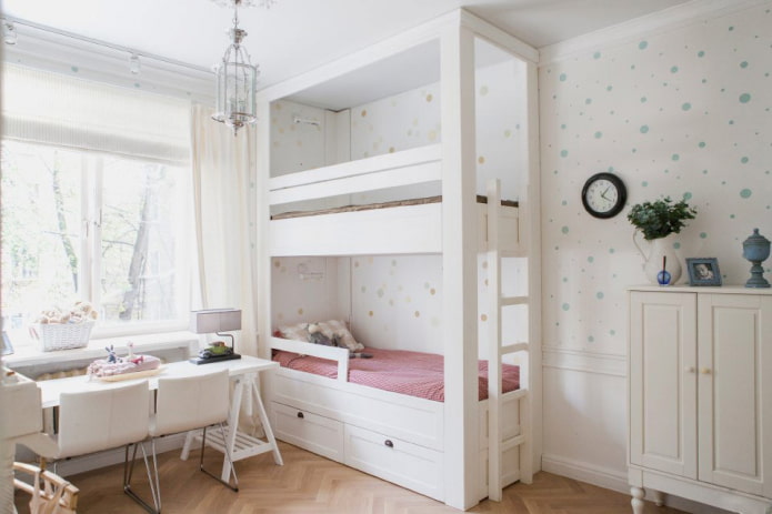 aménagement d'une petite chambre pour deux filles