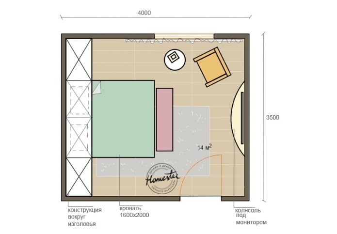 Aménagement d'une chambre 14 m2