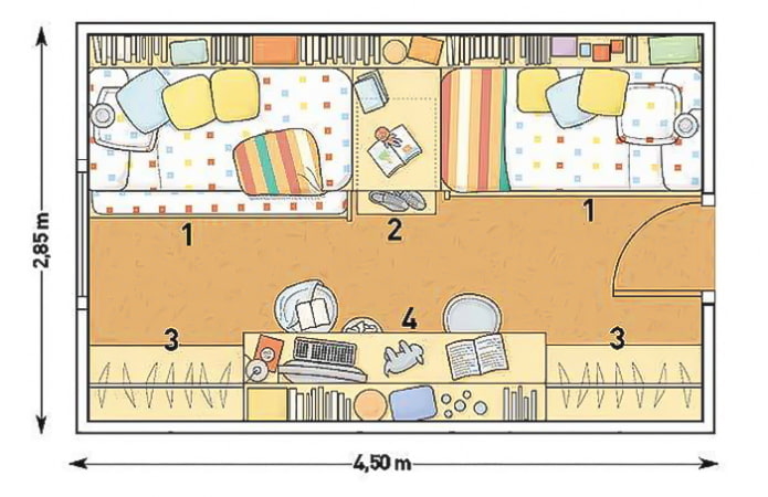 aménagement de la crèche pour 2 enfants