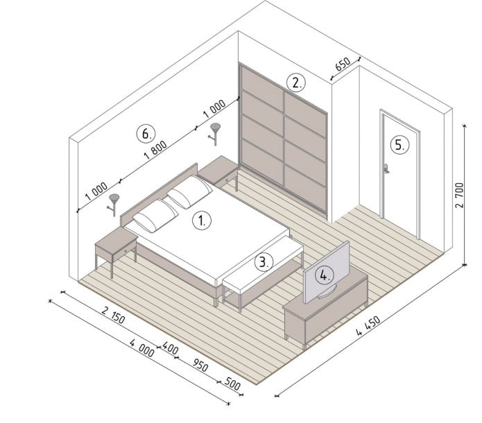 disposition des chambres 17 m² m.