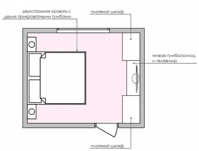 disposition des chambres 17 m² m.