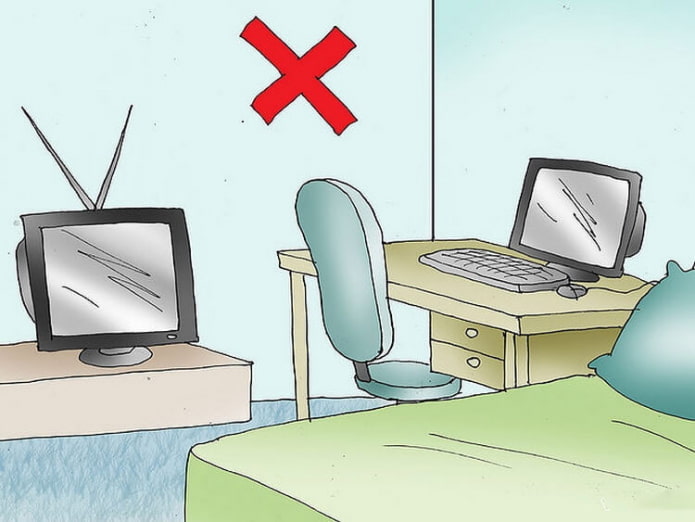 TV és számítógép a hálószobában, Feng Shui-ban