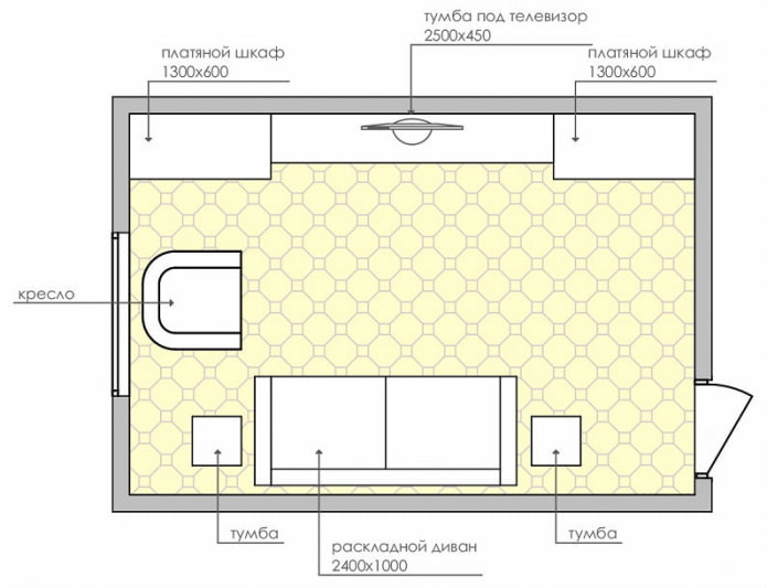 maliit na sukat ng iskema ng layout ng sala