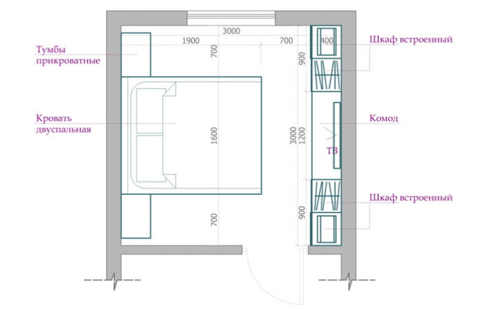 disposition des chambres 9 m²