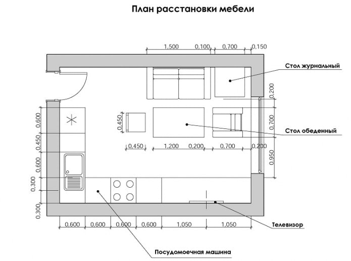 แผนการจัดวางเฟอร์นิเจอร์ในห้องครัว-ห้องนั่งเล่น