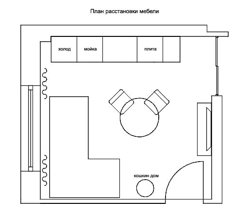 parisukat na kusina-sala