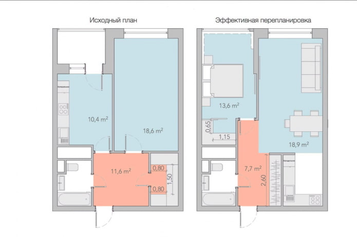 pagpapaunlad ng isang isang silid na apartment sa Khrushchev