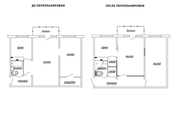 réaménagement d'un appartement de deux pièces à Khrouchtchev