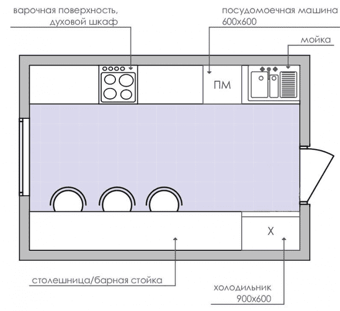 cuisine rectangulaire d'une superficie de 9 carrés