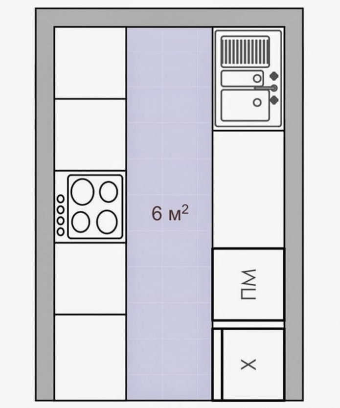 แบบห้องครัวเนื้อที่ 6 ตรว