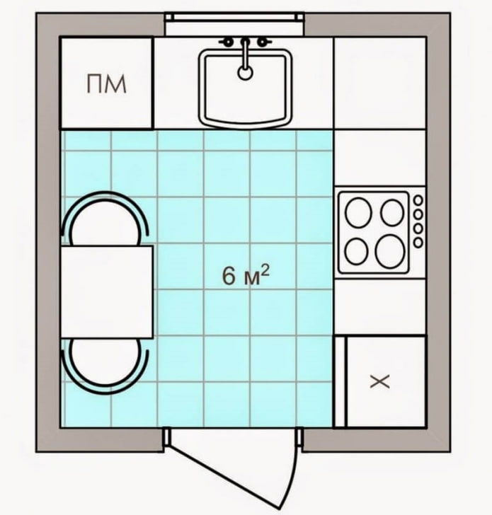 aménagement de la cuisine d'une superficie de 6 carrés