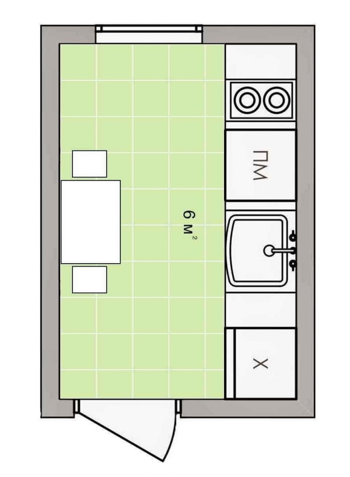 แบบห้องครัวเนื้อที่ 6 ตรว