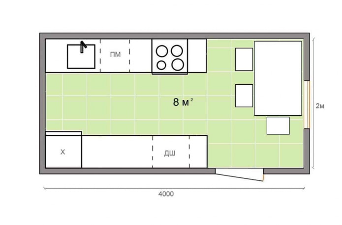 aménagement de la cuisine d'une superficie de 8 m²