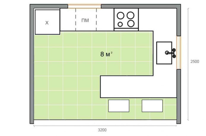 aménagement de la cuisine d'une superficie de 8 m²