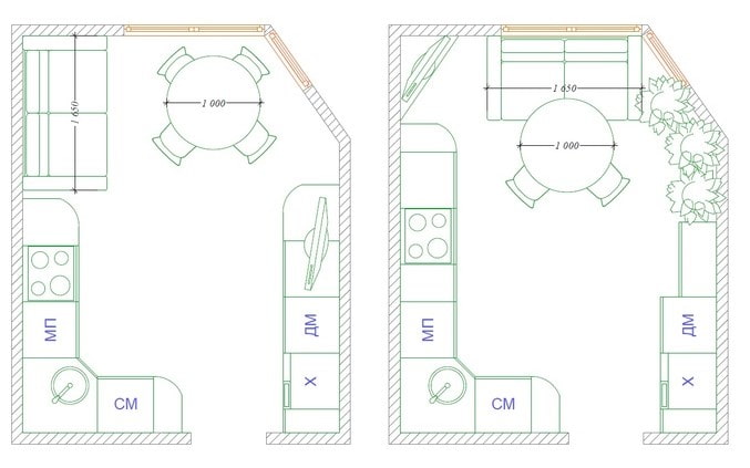 aménagement de la cuisine d'une superficie de 10 carrés