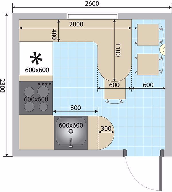 konyha elrendezése 5 m² alapterületű