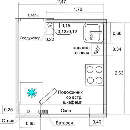 plan de cuisine avec chauffe eau gaz