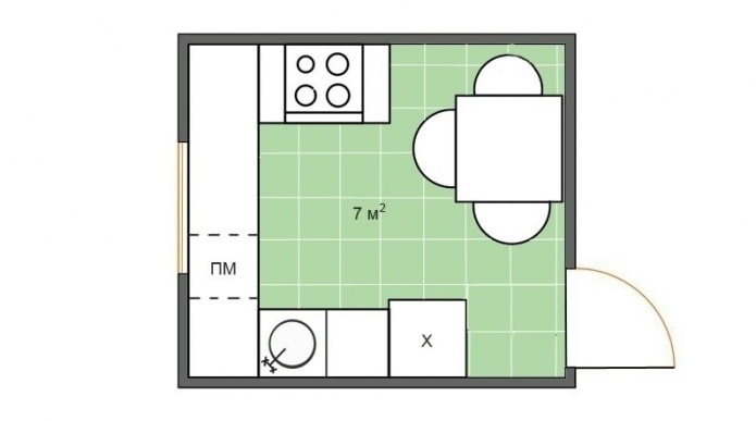 cuisine carrée 7 m²