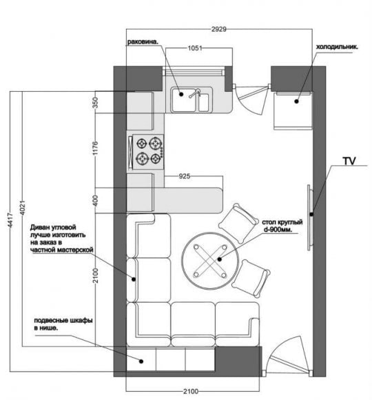 aménagement de la cuisine 14 m²