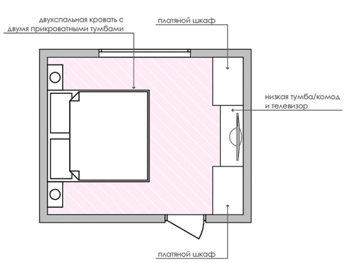 plan de chambre avec grand lit