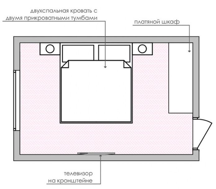 hálószoba elrendezése 12 nm.