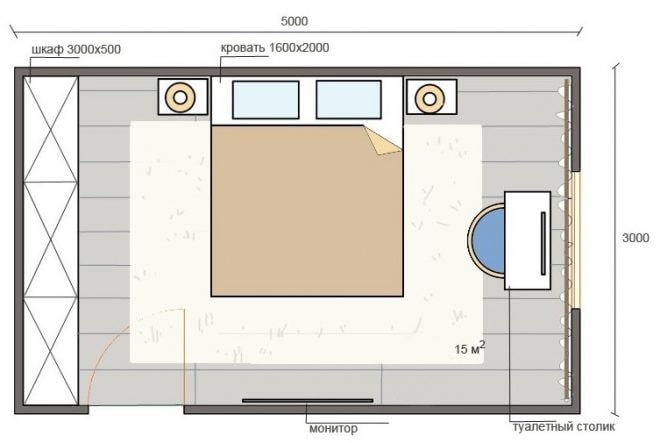 disposition des chambres 15 m