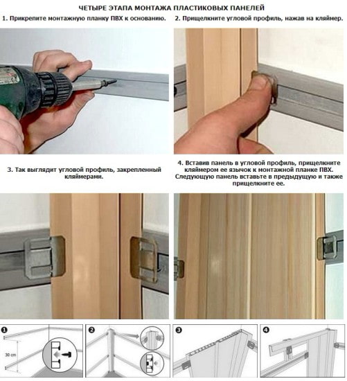 installation pas à pas des panneaux sur le cadre