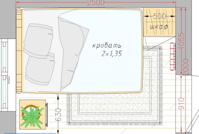 disposition des chambres 5 m²