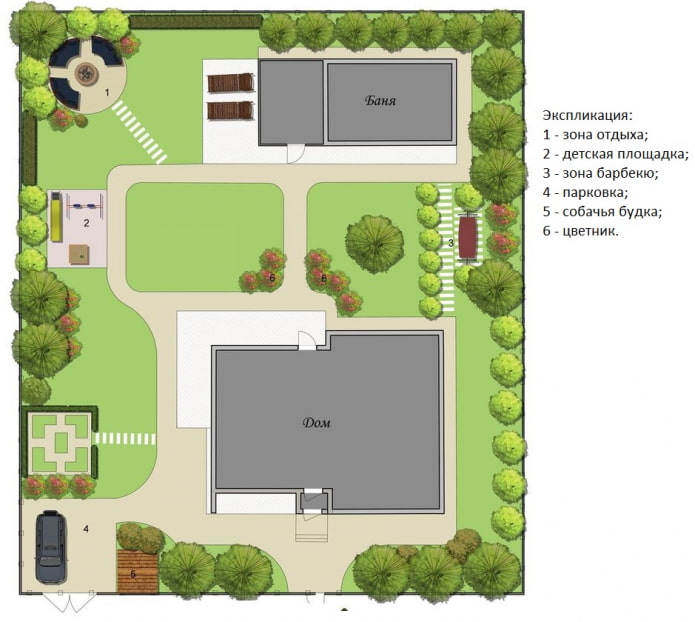 แผนผังไซต์ 4 ares