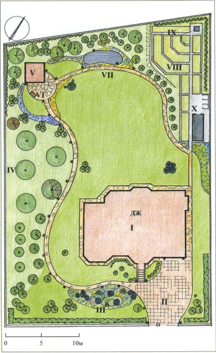 plan de terrain irrégulier