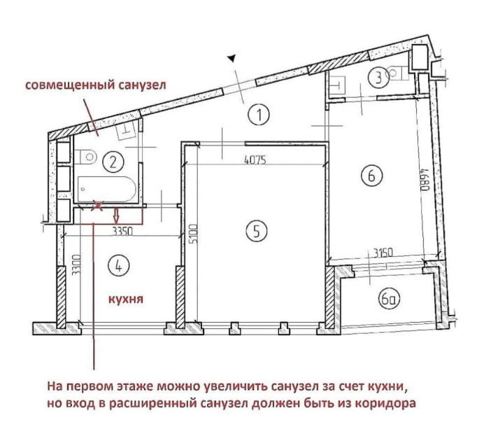 Option de réaménagement