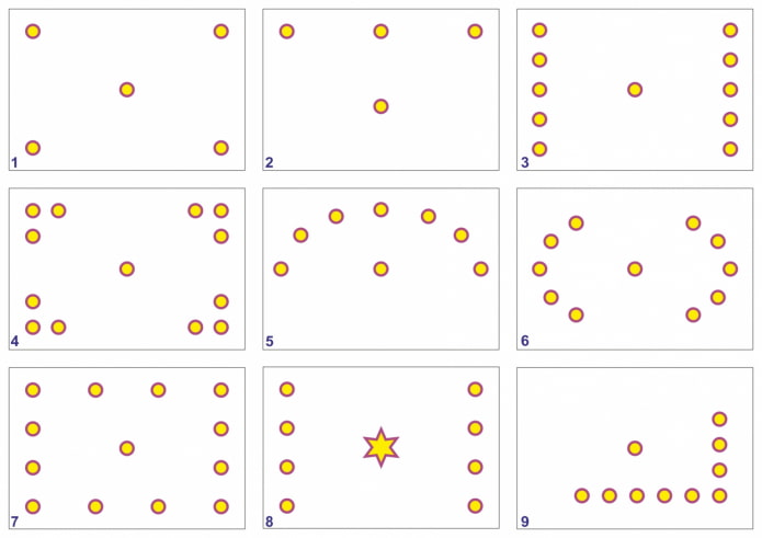 comment placer des spots au plafond