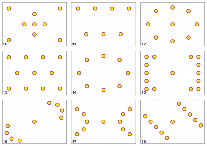 disposition des spots