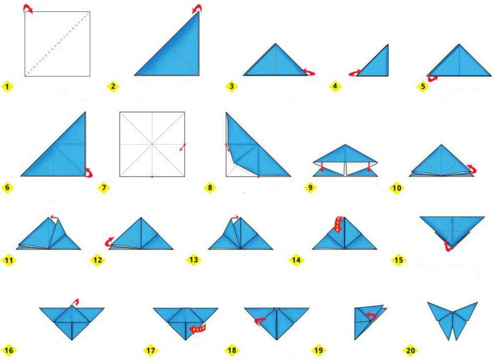 hogyan lehet összehajtani origami pillangót